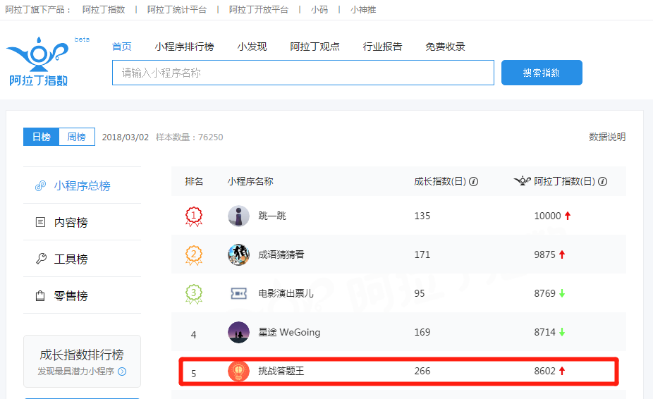 挑战答题王小程序源码【答题小程序】