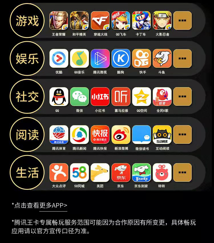 腾讯大王卡在线申请（免费领取）
