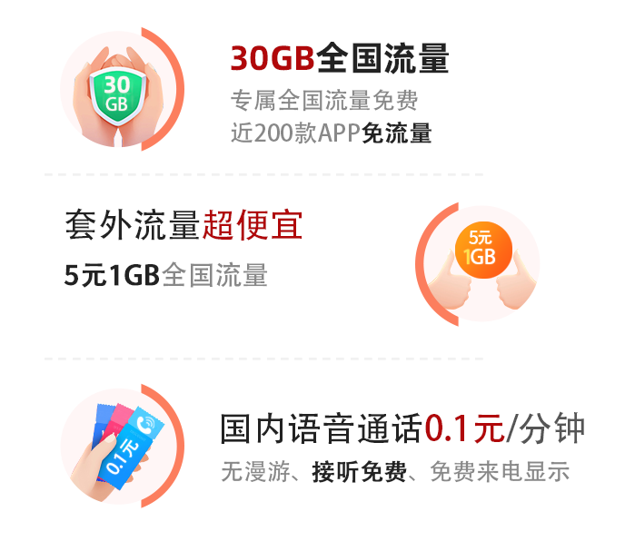 腾讯大王卡在线申请（免费领取）