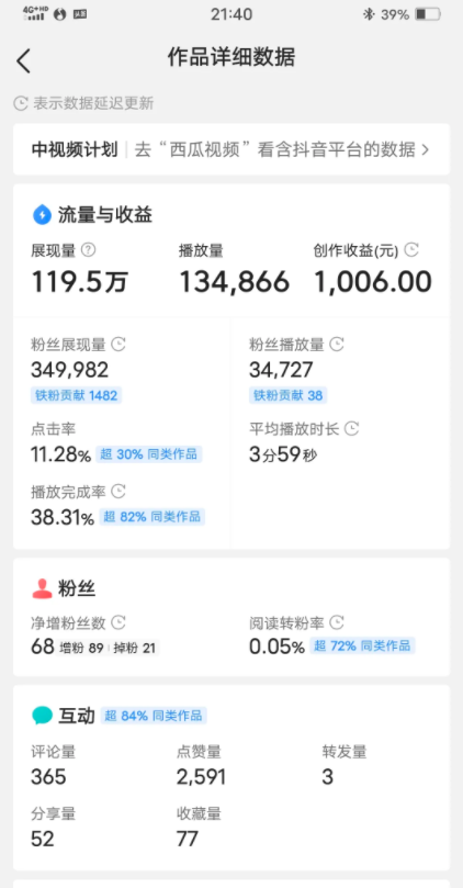 自媒体还能干吗？看看这个头条主播怎么说。