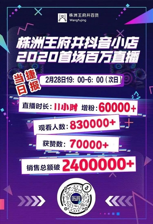 首场直播成交额超240万，抖音助力王府井商场线上不打烊