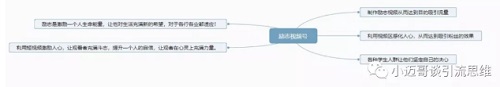 励志类抖音视频怎么做？