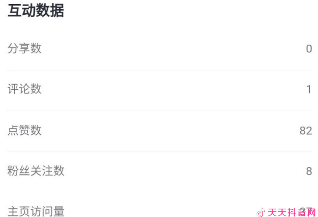 抖音dou 推广有用吗？广告效果如何？
