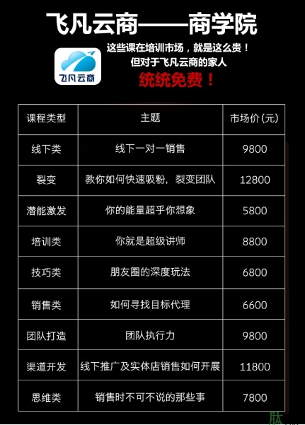 富迪肽非凡云商系统，富迪高层陈总带你掘金！