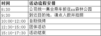春季野外踏青活动方案