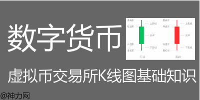 数字货币交易所如何看k线图？虚拟货币k线图基本知识（合约交易必读）