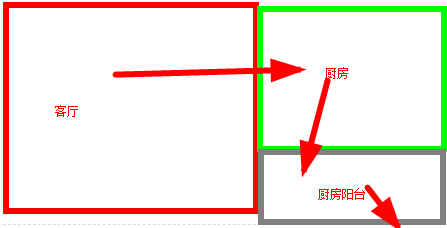 晚饭过后，赶苍蝇。