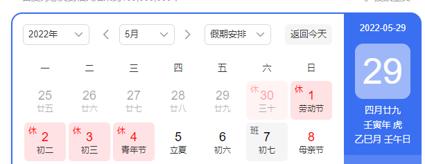 又是一年五一至，不见当年劳动人。