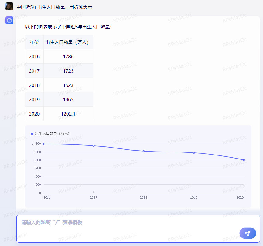百度文心一言通过审核了