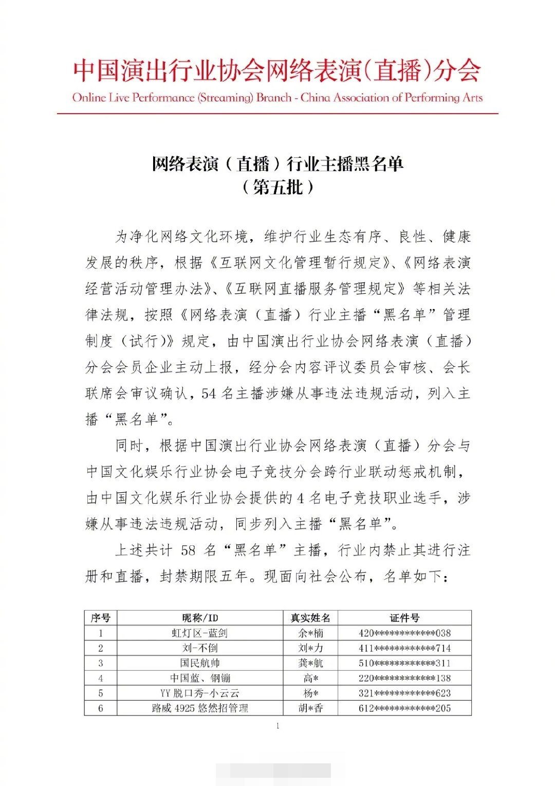 第五批封杀名单公布！58名主播被列入黑名单封禁5年！辛巴喊话：别做背后举报人的事，有仇有怨当面对质！