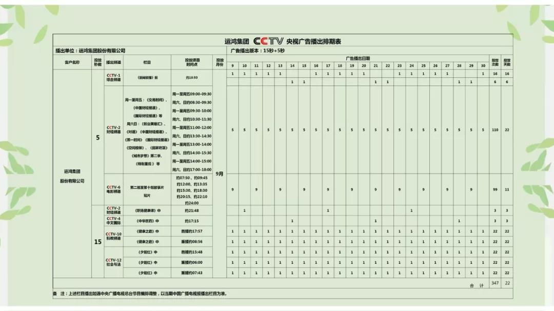 东方阿保直播间运鸿肽家园上过央视广告是真的吗？