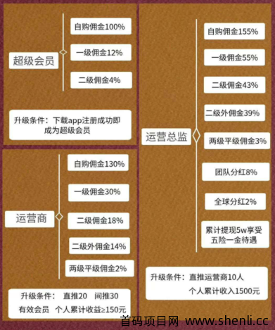 「利淘app」，领淘宝内部优惠券软件（京东、拼多多返利app）