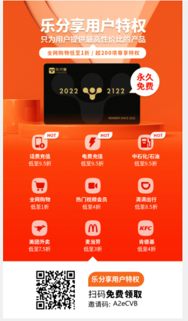 乐分享消费购物平台，首码刚出，自动滑落既省钱又赚钱。