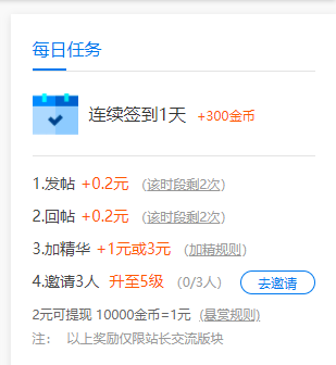 4414站长论坛回帖奖励变低了！