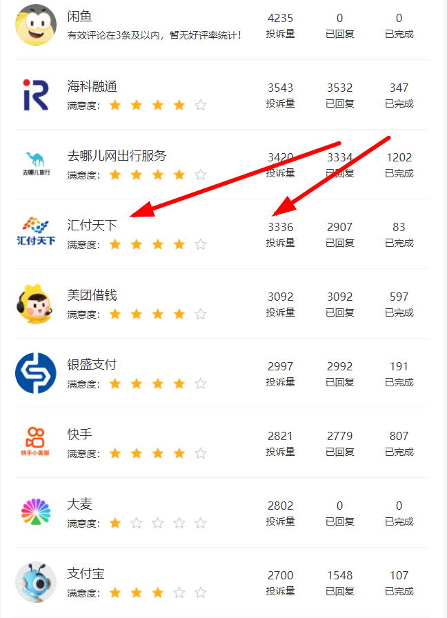 汇付天下涉嫌欺诈，旗下pos机恶意扣款！