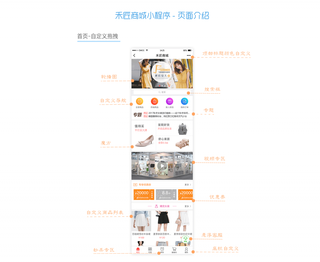 微擎有哪些值得买的小程序模块？