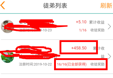 转发文章赚钱是真的吗？靠不靠谱？小编推广了一个人提现230元！