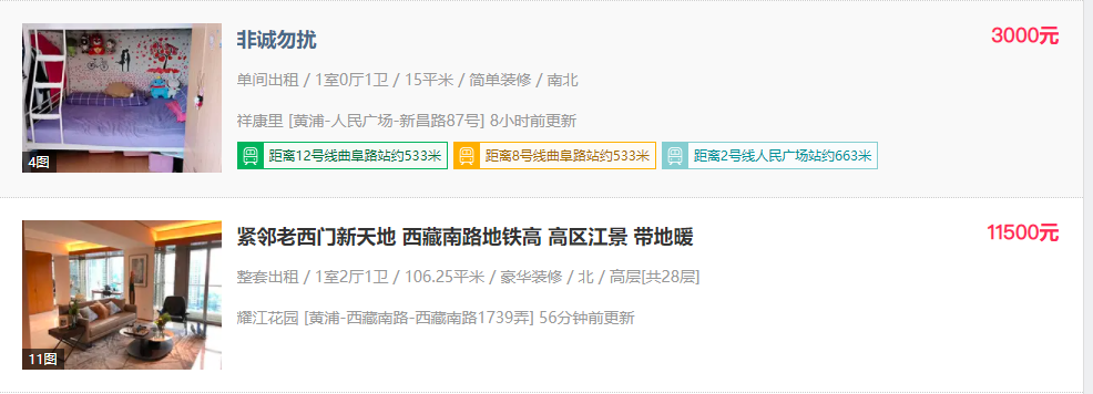 做群租房二房东赚钱吗？