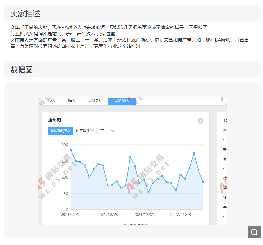 行业站对个人也不太友好。