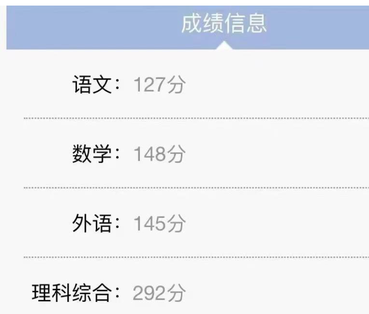 成都七中为什么这么牛？