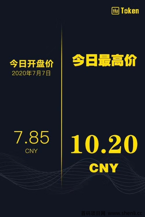恭喜iu互动突破十元大关！