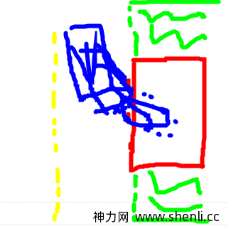 小手一抖，驾照到手。