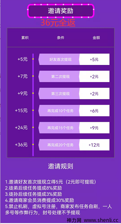 闲来帮每天做单收入有多少？网友真香预告：小白快速变现108元有何诀窍。