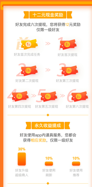 趣闲赚app好友提成变两级了，有没有类似的悬赏平台推荐？