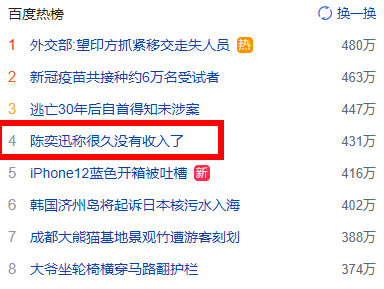陈奕迅称很久没有收入了，好扎心的一个新闻！