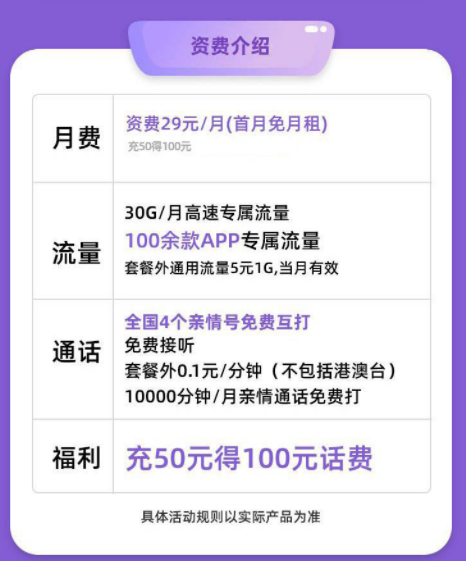 移动花卡宝藏版怎么样？