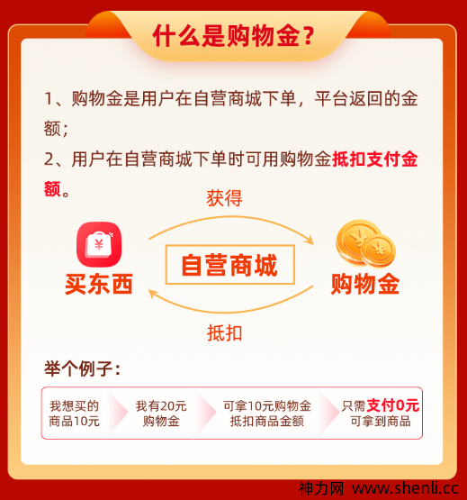 明天日记自营商城怎么样？购物金 拼单模式比淘宝拼多多更省钱是真的吗