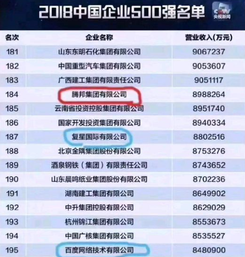 腾旅通有支付牌照吗