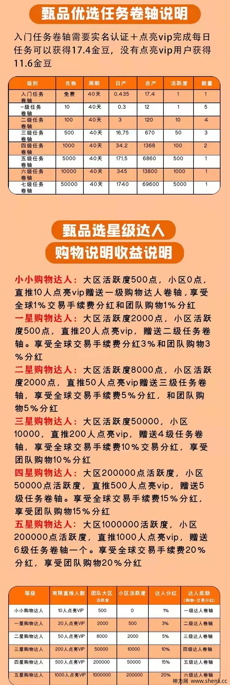 甄品优选
