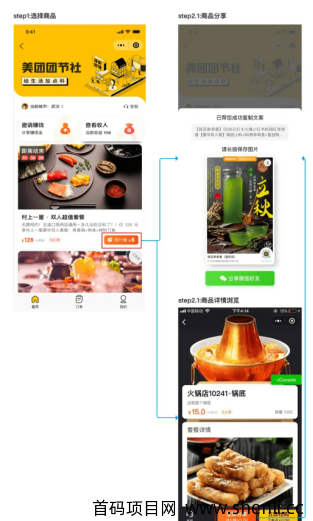 美团团节社-美团旗下吃喝玩乐返佣平台