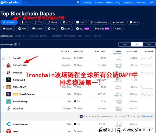 波场链tronchain两个消除泡沫的地方