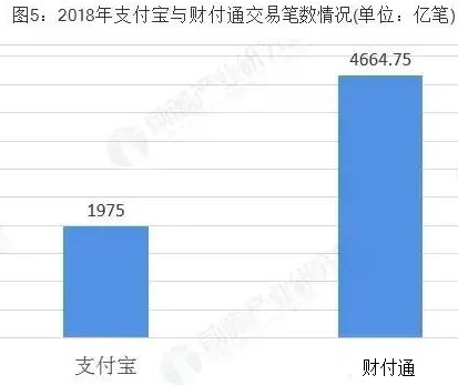 这句是马云一直的痛