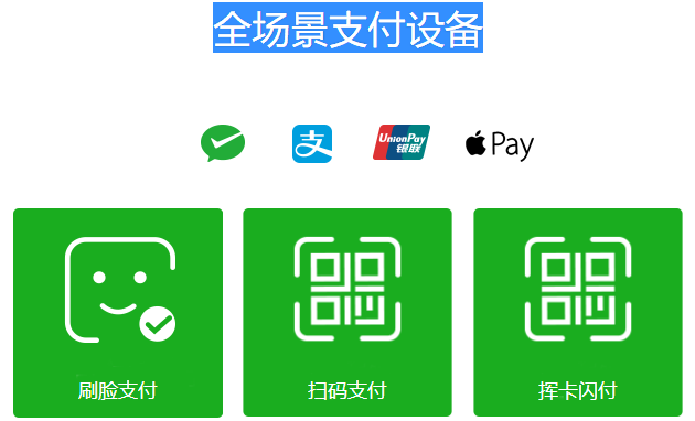 钱客多微信刷脸支付代理