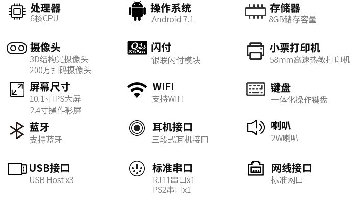 钱客多微信刷脸支付代理