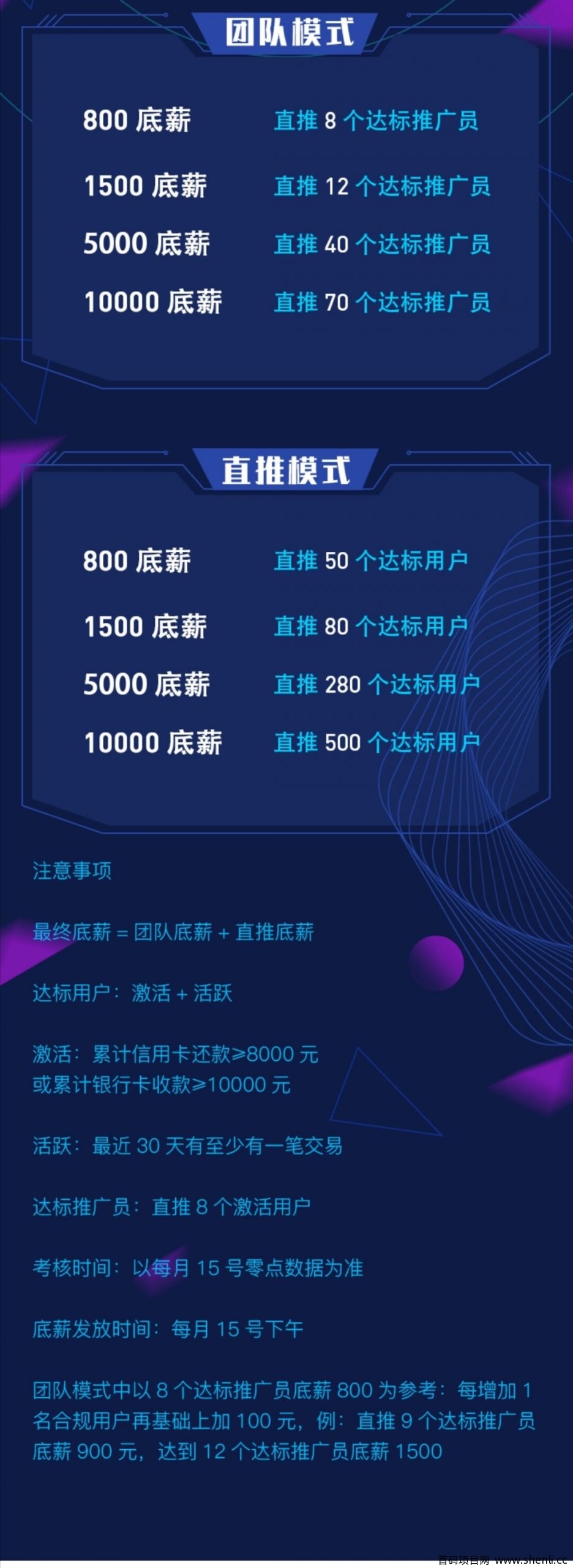 2021年有什么赚钱的项目？试试渔人码头吧！
