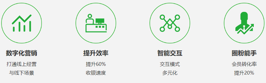 钱客多微信刷脸支付代理