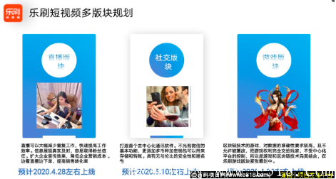 《乐刷短视频》5月10号正式上线。火爆排线中~~~_首码项目网 《乐刷短视频》5月10号正式上线